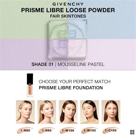 givenchy powder dupe|Givenchy Prisme Libre Dupes & Swatch Comparisons .